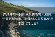 连续使用一段时间后再看蜜桃视频：资源更新节奏、分类结构与整体使用体验（对比后）